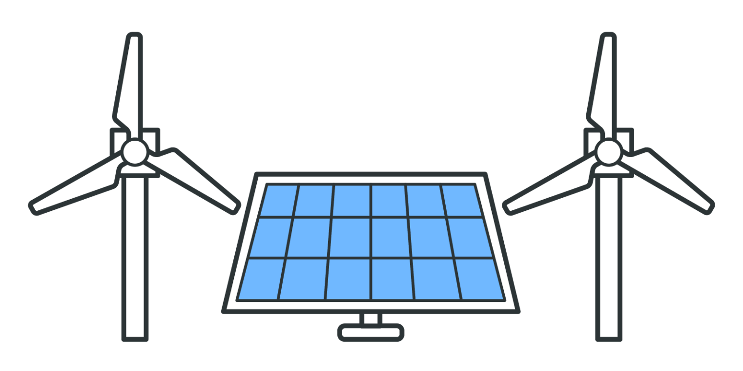 サステナビリティに貢献